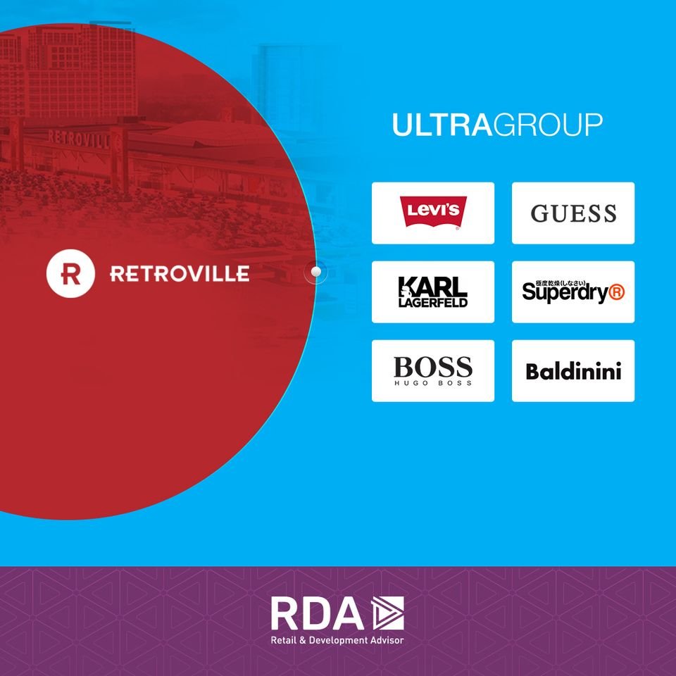 Ultra Group у Retroville
